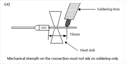 leadership maybe Kilometers Precaution when use thermal fuse - Sungwoo Industrial